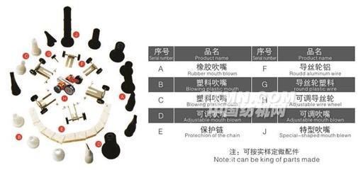 国内外巡回吹吸清洁机配件及各种导丝轮--产品中心--如皋市凯瑞纺织机械